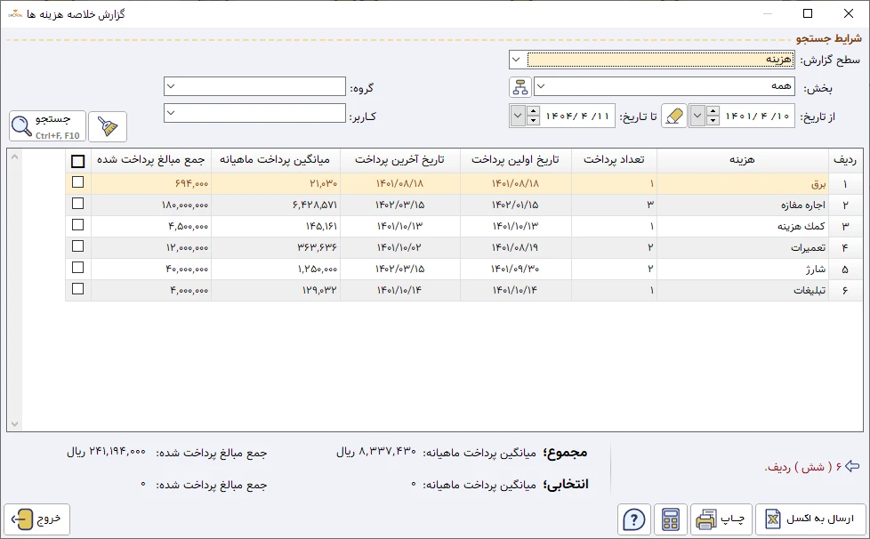 هزینه و درآمد