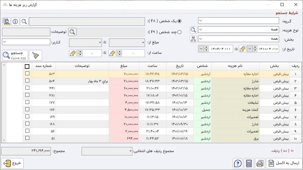هزینه و درآمد
