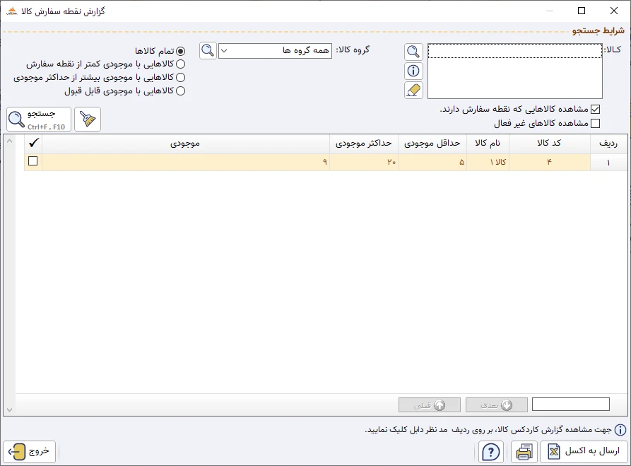 نقطه سفارش کالا