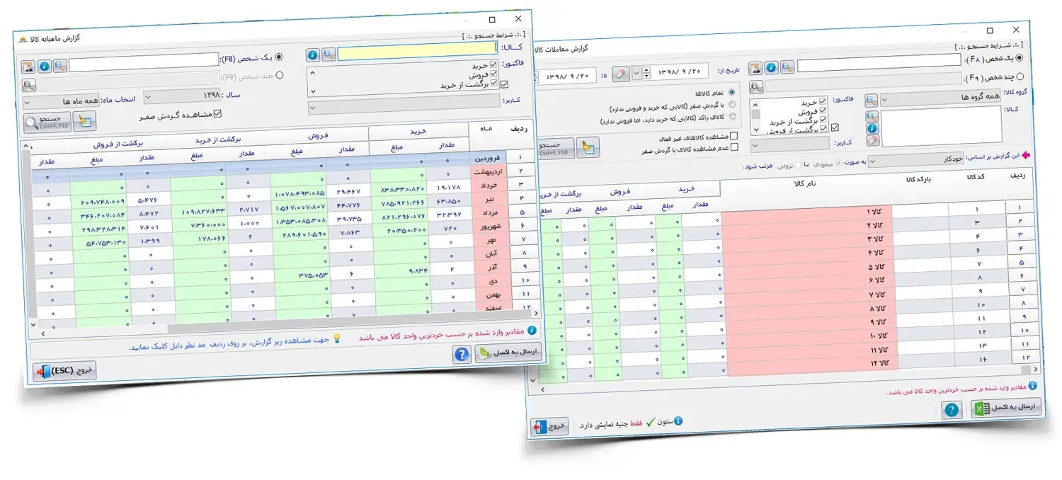 انبارگردانی، سطوح دسترسی و گزارش&zwnj;های فروش در پرند